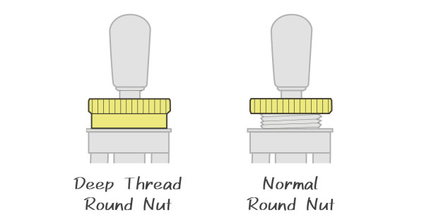 Deep Thread Nut Hosco DTRN-N Deep Thread Round Nut Chrome - Guitar & Bass Parts ...
