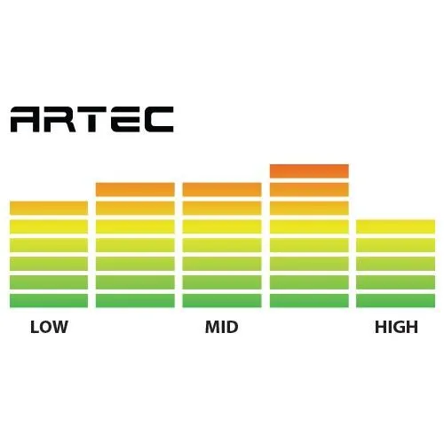 Artec PRECISION snímač na basgitaru čierna Artec PRECISION snímač na basgitaru čierna