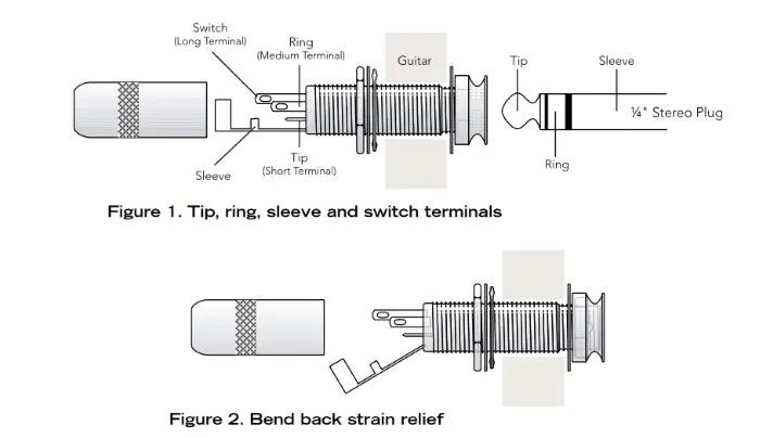 Fishman ACC-AG1-4PN Switching Stereo Jack