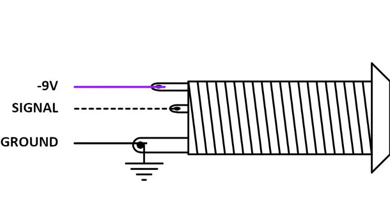 MEC M 50100 G Stereo barrel jack, Zlatý