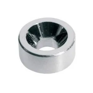 Puzdro Pre úchyt Krku