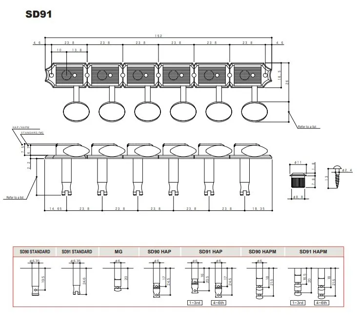 Gotoh SD91-05M – Vintage F-style ladiace mechaniky 6L, Nikel