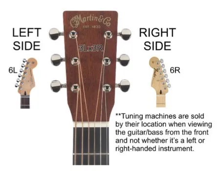 Gotoh SGL510-L5 – Prémiová sada ladiacich mechaník 3L+3R, Chróm