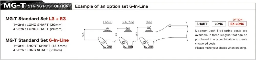 Gotoh SG381-07 MG-T Uzamykacia Ladiaca Mechanika pre Gitaru Pravá Strana 18,5mm Čierna