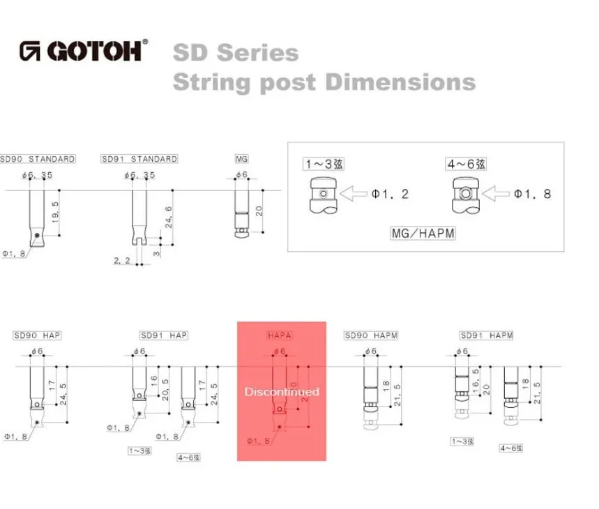 Gotoh SD90-SL MG-T – Uzamykateľné Vintage G-style mechaniky 3L+3R, Nikel
