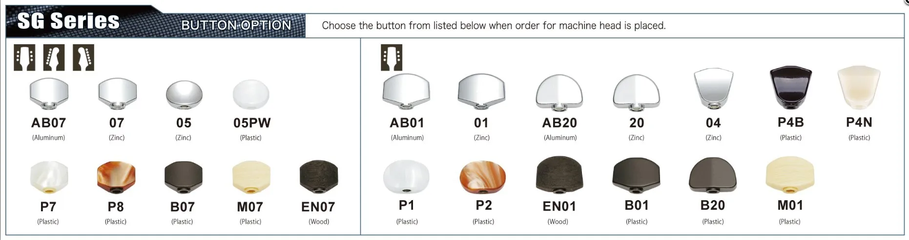 Gotoh SG07 Gombík Pre Gitarovú Ladiacu Mechaniku Zlatá
