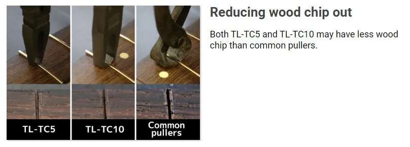 Hosco TL-TC10 – Profesionálne kliešte na vyťahovanie pražcov, 10 mm