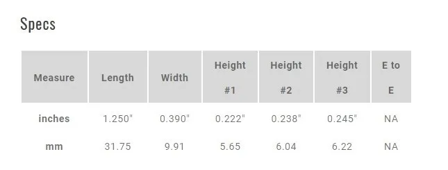 GraphTech PQ-8200-00 – TUSQ sedlá pre 6-strunový Wilkinson VS100, Biela