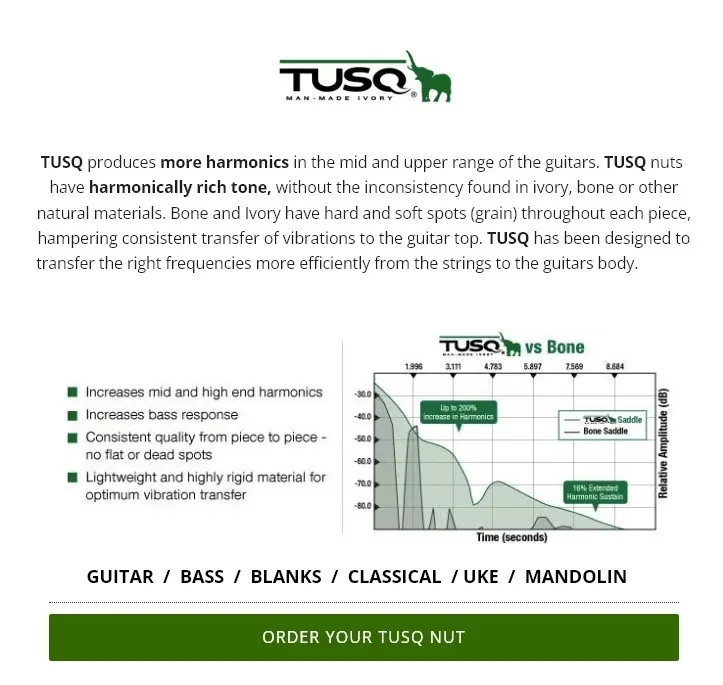 GraphTech TUSQ Nultý pražec PQ-6134-00 GraphTech TUSQ Nultý pražec PQ-6134-00