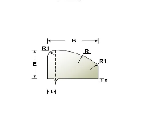 Sintoms Zero Fret Doplnok K Nultému Pražcu
