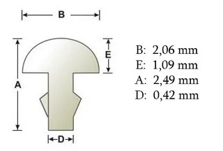 Sintoms pražcový drôt 2,06mm (18% Extra Hard) ST 2,0 EH