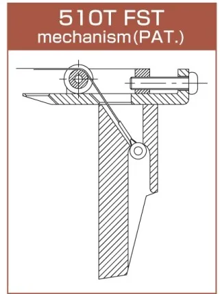 Gotoh 510T-FE2 – 6-strunové tremolo (ST-Style), Cosmo Black