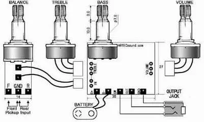 Artec Active Electronic SE2