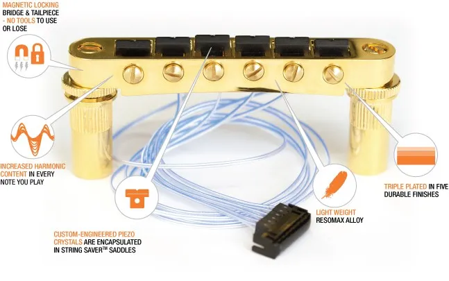 GraphTech Ghost PN-8863 GD – Piezo kobylka pre Les Paul (Large Post), Zlatá