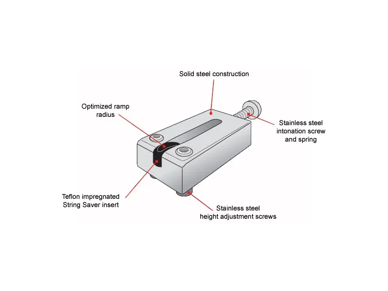 GraphTech PG-8000-0B – String Saver Classics sedlá pre Strat & Tele, Čierna