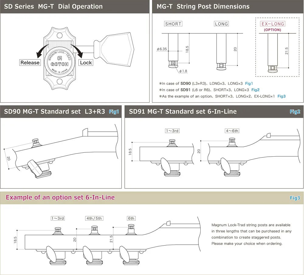Gotoh SD90-SL MG-T – Uzamykateľné Vintage G-style mechaniky 3L+3R, Nikel Gotoh SD90-SL MG-T – Uzamykateľné Vintage G-style mechaniky 3L+3R, Nikel