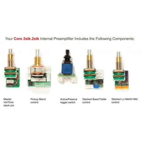 Mike Pope FLEX CORE system 4