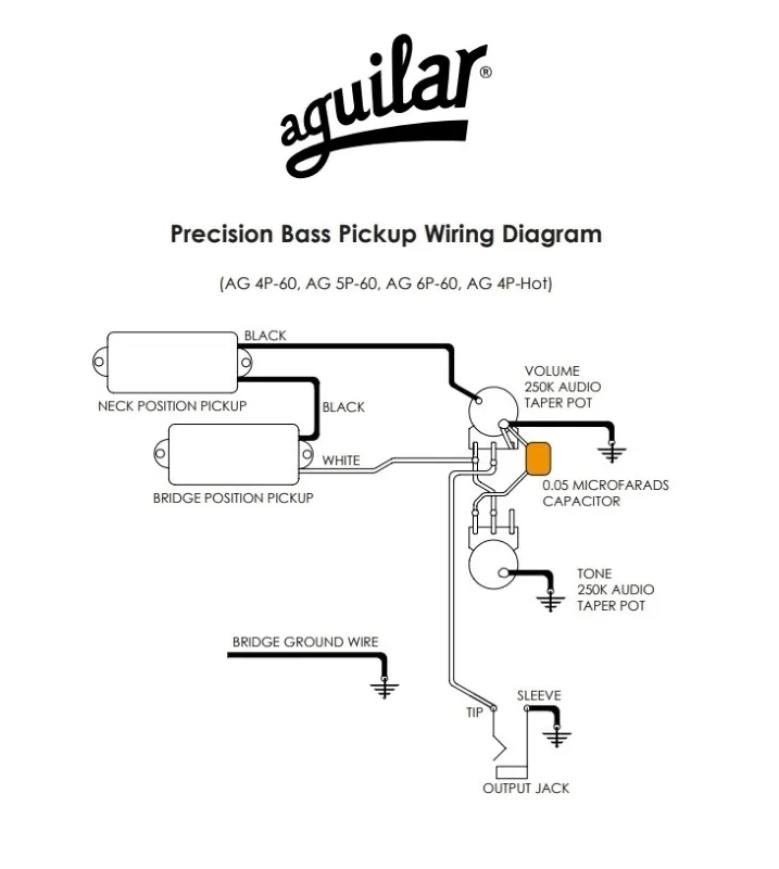 Aguilar AG 4P-60 Sada Snímačov Pre 4-Strunovú Basgitaru Typ PB – 60. Roky