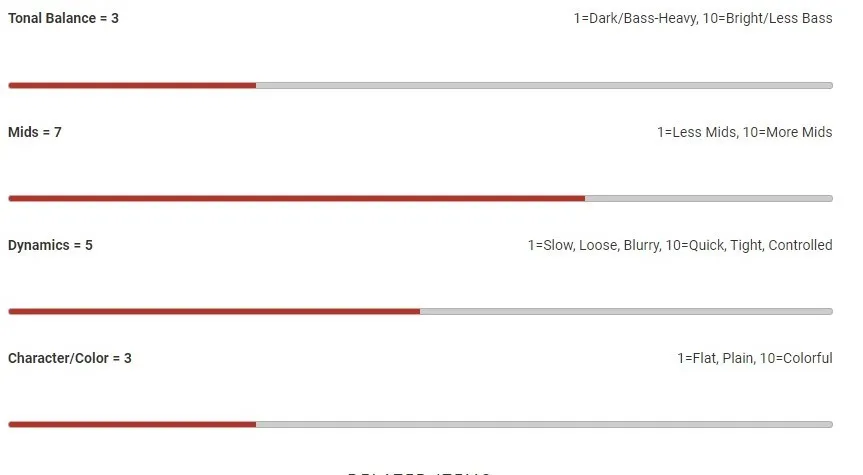 Nordstrand Dual Coil 5 Sada Čierna