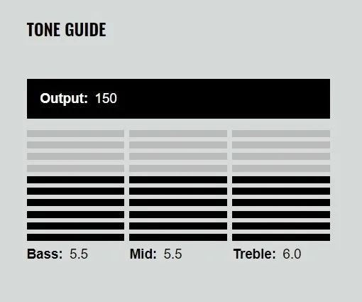 Dimarzio DP552 Area J 5 Pair Sada Čierna