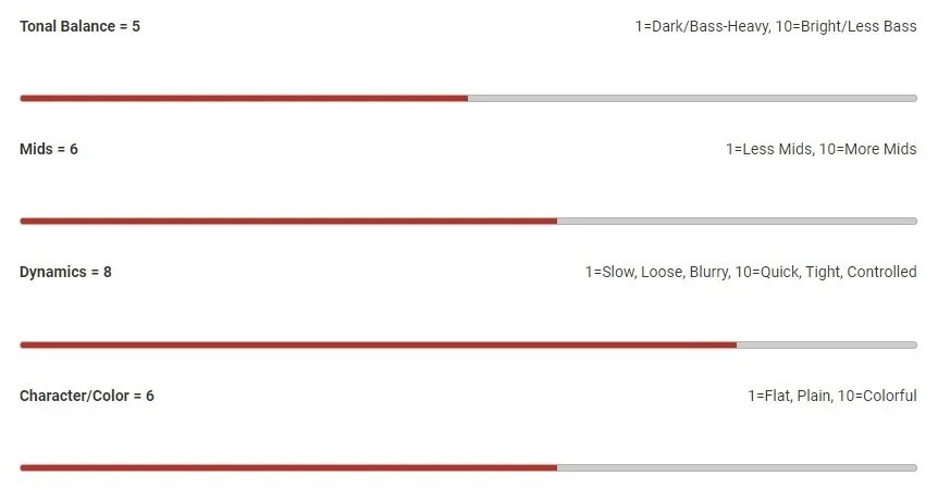 Nordstrand Zen Blade 6 Sada Čierna