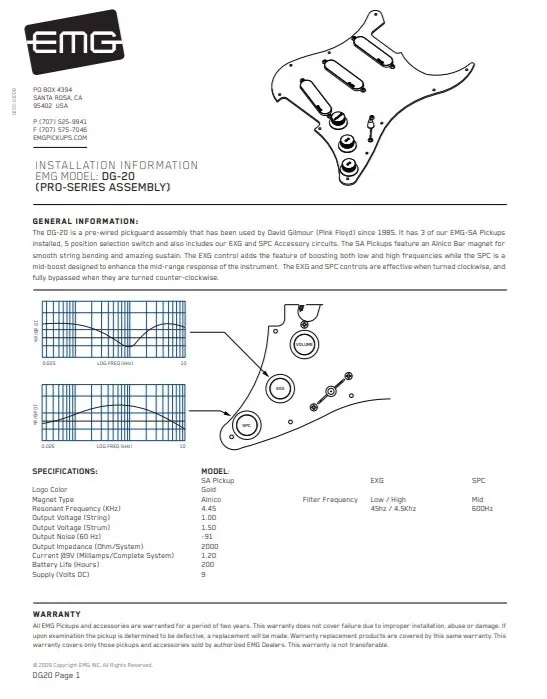 EMG DG20 David Gilmour – Kompletná sada gitarových snímačov pre Strat, Biela