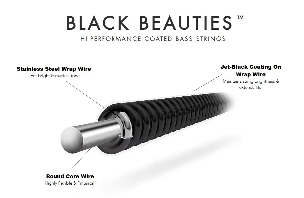 DR Strings BKB-45 Struny Basgitara Čierna DR Strings BKB-45 Struny Basgitara Čierna