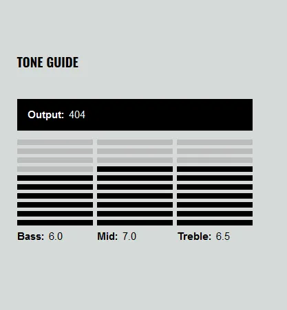 DiMarzio DP159 Evolution (F) Čierna