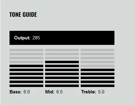 DiMarzio DP223 Paf 36 Anniversary Bridge Creamy