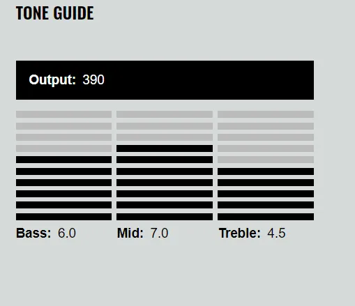 DiMarzio DP255 ( F ) Transition Bridge Čierna