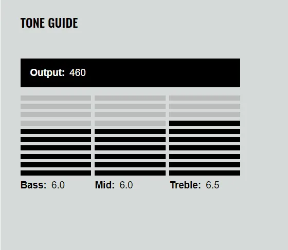 DiMarzio DP720 D Activator 7 Bridge Čierna