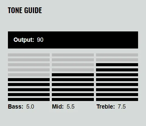 DiMarzio DP116 HS-2 Čierna