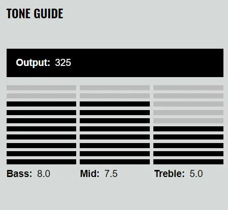 DiMarzio DP218 Super Distortion S Biela DiMarzio DP218 Super Distortion S Biela