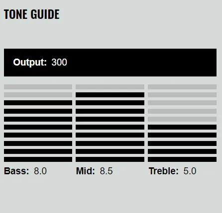DiMarzio DP389 Tone Zone T Čierna DiMarzio DP389 Tone Zone T Čierna